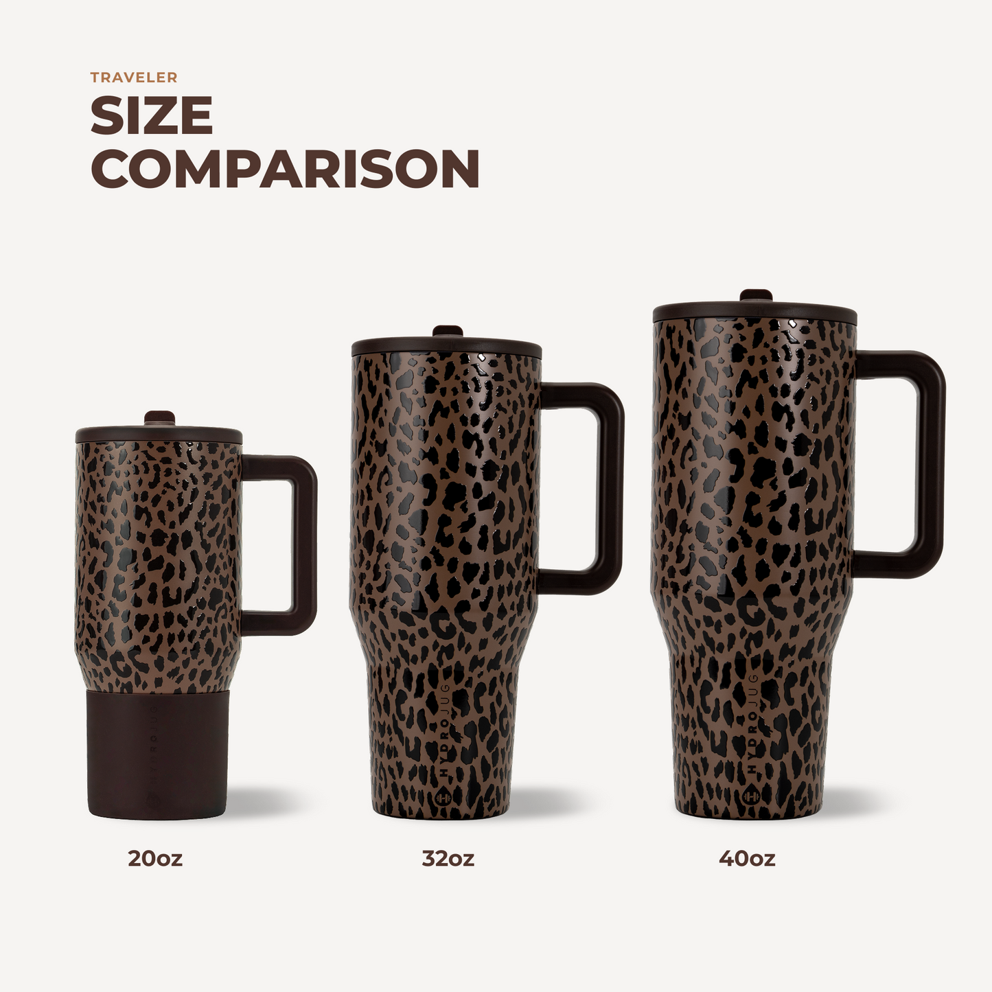 brown-leopard-20oz-592ml-l0 TRVL20-BrownLeopard-4-WPI.png