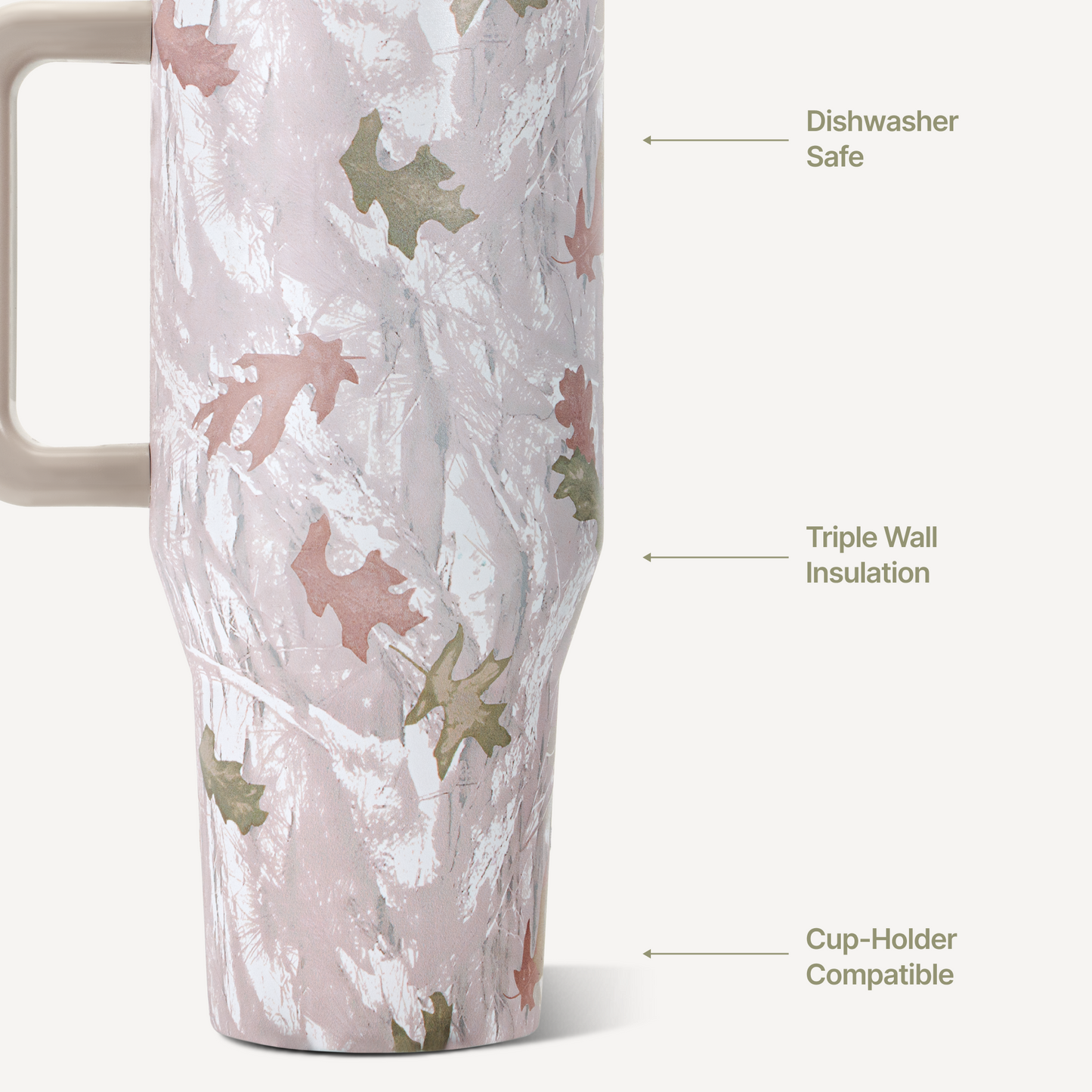 camo-32oz-946ml-j3 TRVL32-Camo-3-WPI.png