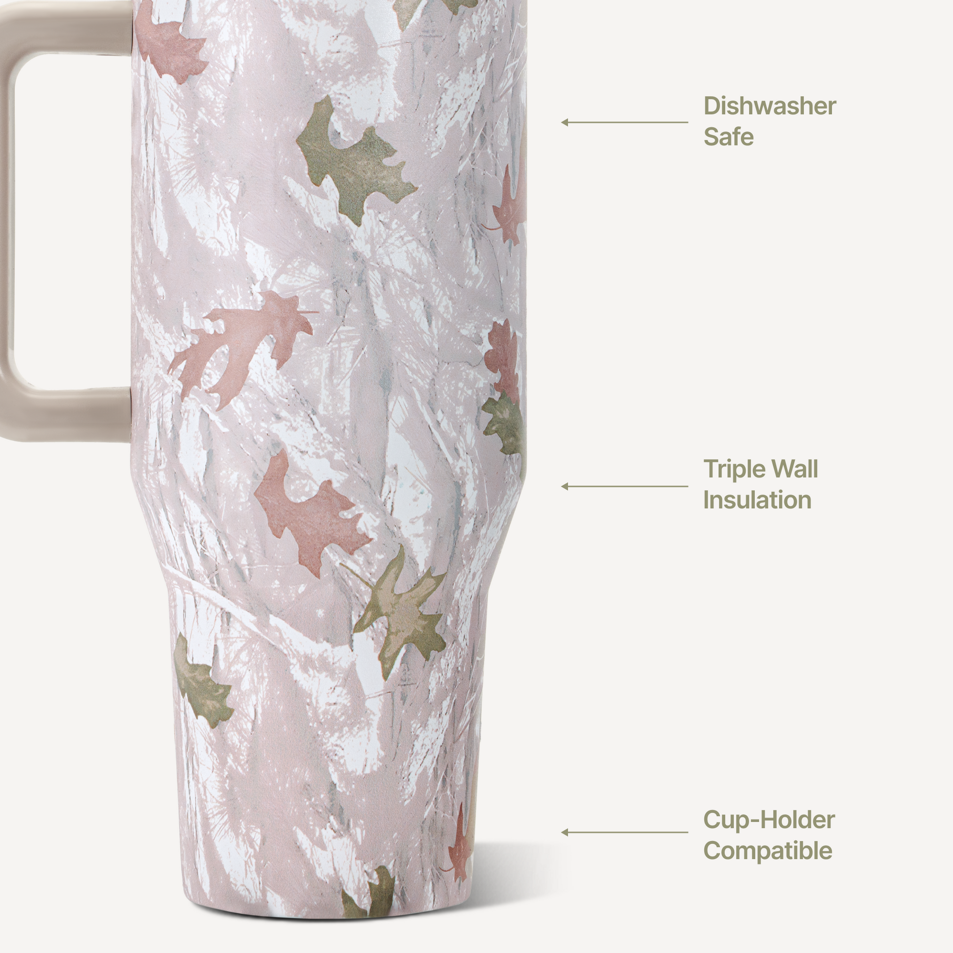 camo-32oz-946ml-j3 TRVL32-Camo-3-WPI.png