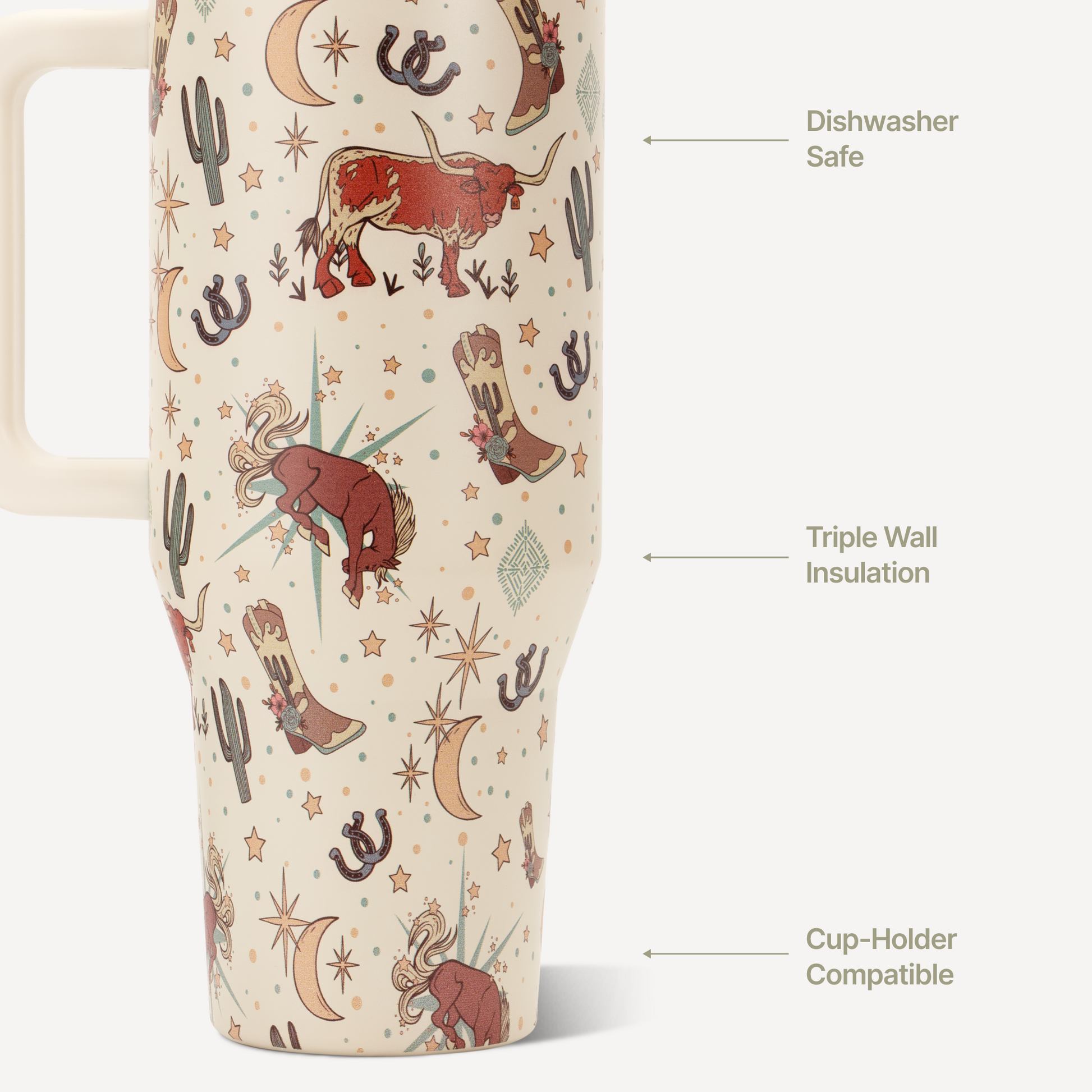 rodeo-32oz-946ml-a6 TRVL32-Rodeo-3-WPI.png